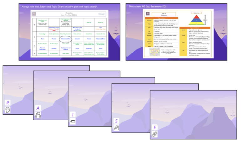RAISE layout.png